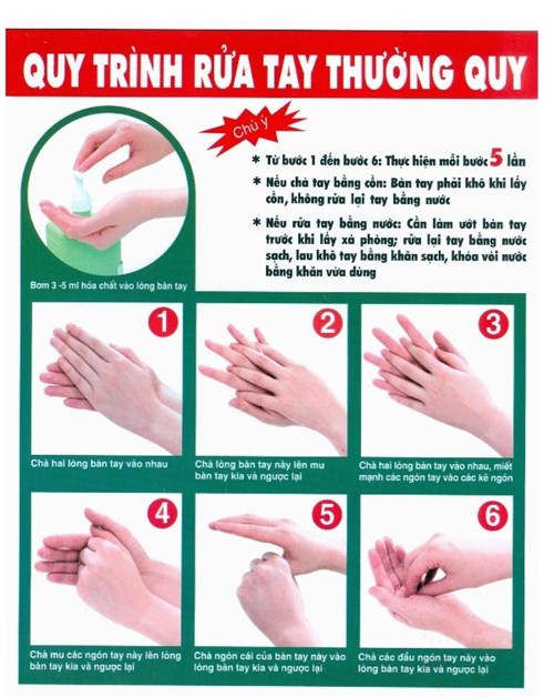 Vũ điệu 6 bước rửa tay đúng cách vui nhộn - phòng chống virus Corona (2019-nCoV)