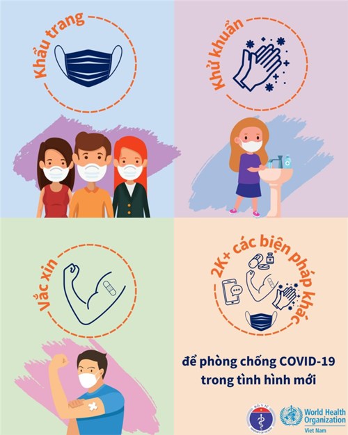 📢Phát động Chiến dịch Truyền thông phòng chống COVID-19: “2K+” giữa Bộ Y Tế Việt Nam và Tổ chức Y tế Thế giới tại Việt Nam! 